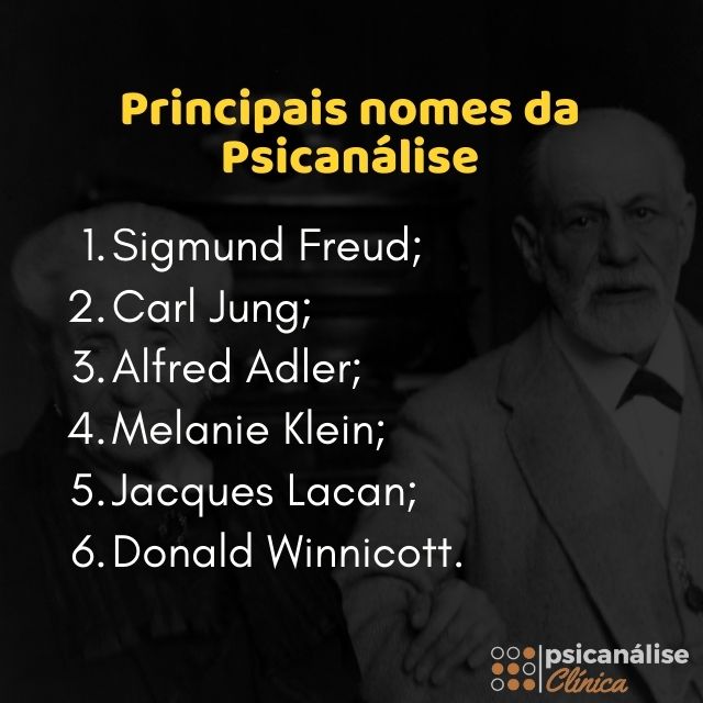 o que significa Psicanálise