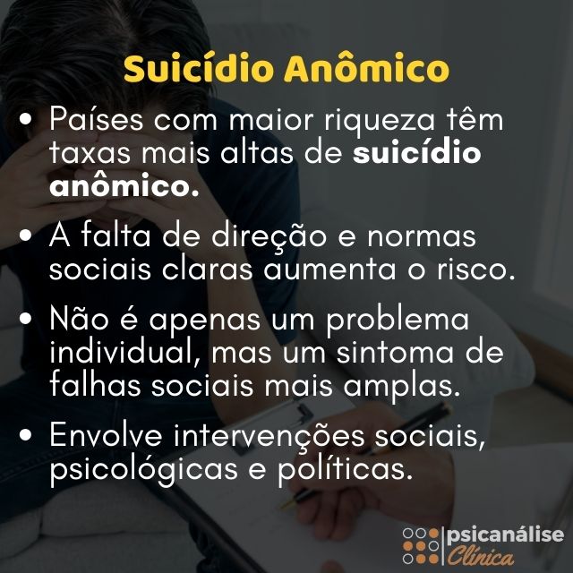 suicídio anômico mapa mental