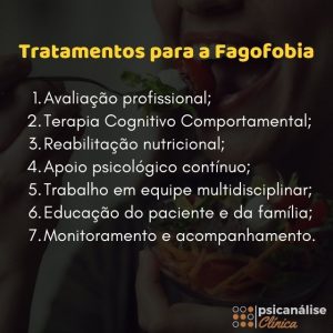 fagofobia mapa mental