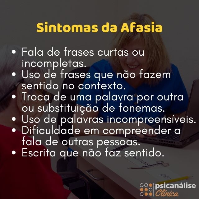 afasia mapa mental