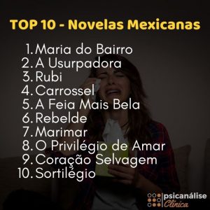 novelas mexicanas mapa mental