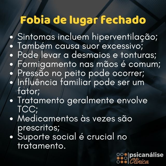 fobia de lugar fechado mapa mental