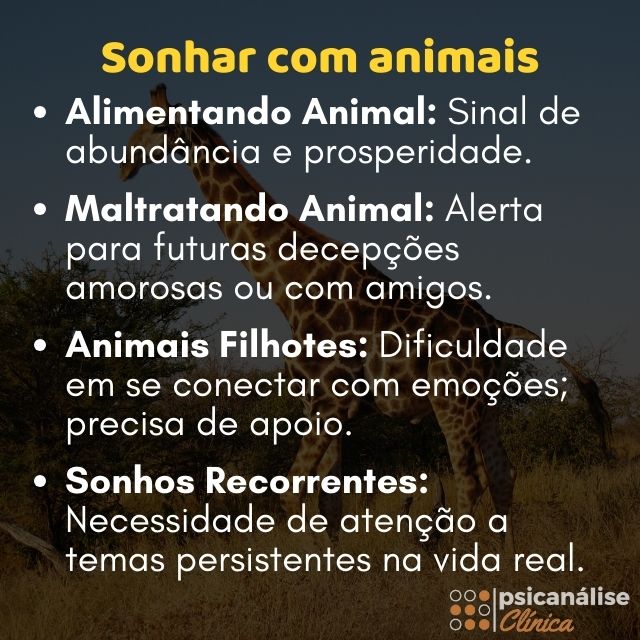 sonhar com animais mapa mental