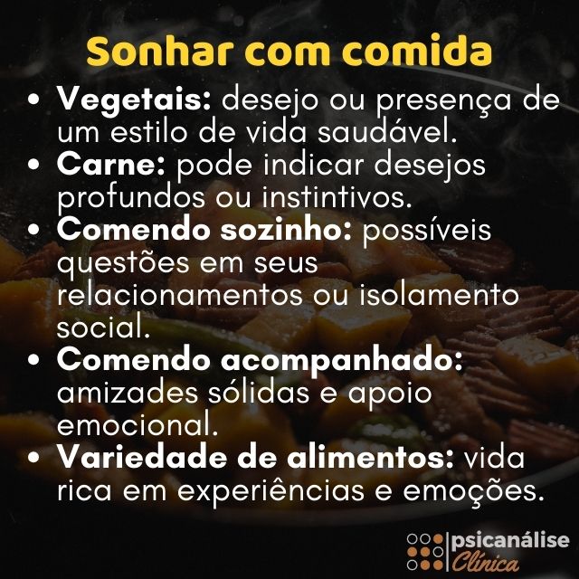 sonhar com comida mapa mental