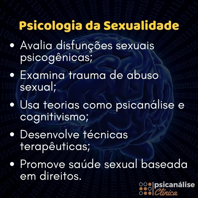 psicologia da sexualidade mapa mental