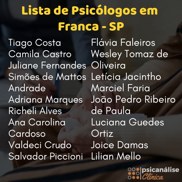 psicólogos em Franca mapa mental