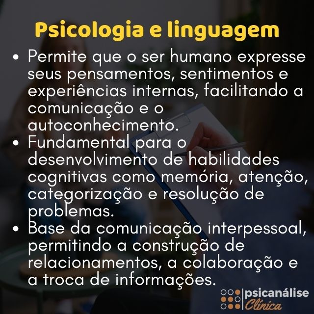 Psicologia e linguagem mapa mental