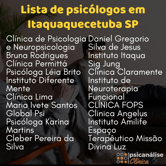 psicólogos em Itaquaquecetuba mapa mental