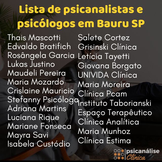 psicologos em bauru mapa mental