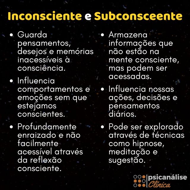 o poder do Inconsciente e subconsciente