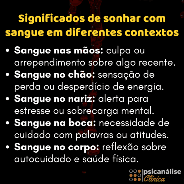 O que significa sonhar com sangue ou sangrando - Psicanálise Clínica