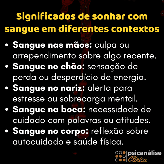 Significados de sonhar com sangue