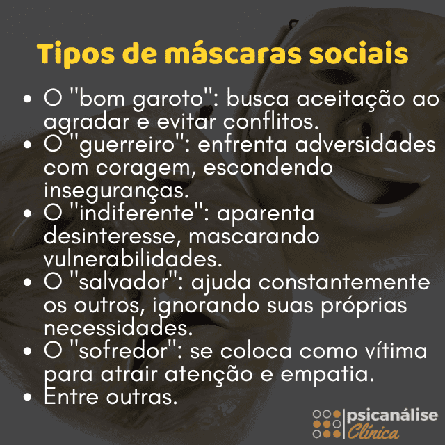 Tipos de máscaras sociais