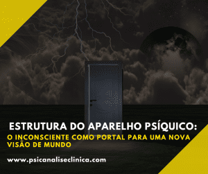 Explore a estrutura do aparelho psíquico, a associação livre e o complexo de Édipo na teoria freudiana do inconsciente.