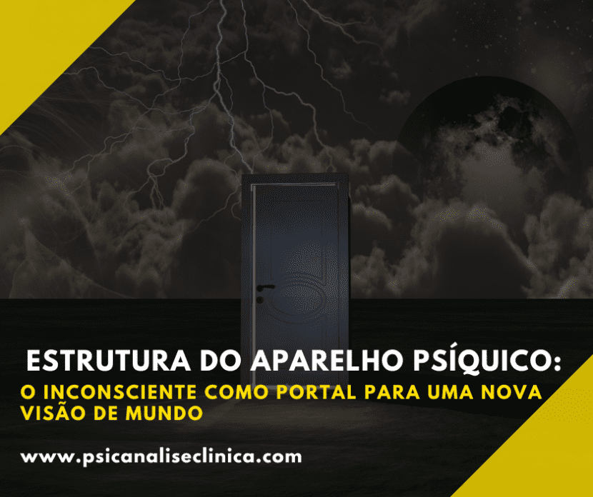 Explore a estrutura do aparelho psíquico, a associação livre e o complexo de Édipo na teoria freudiana do inconsciente.