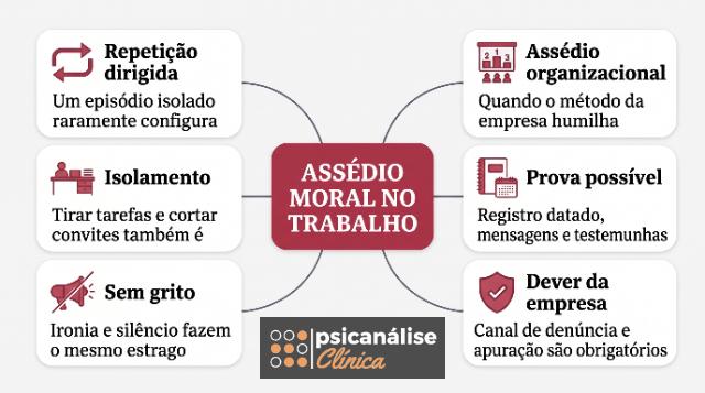 assédio moral no trabalho resumo legal e psicológico